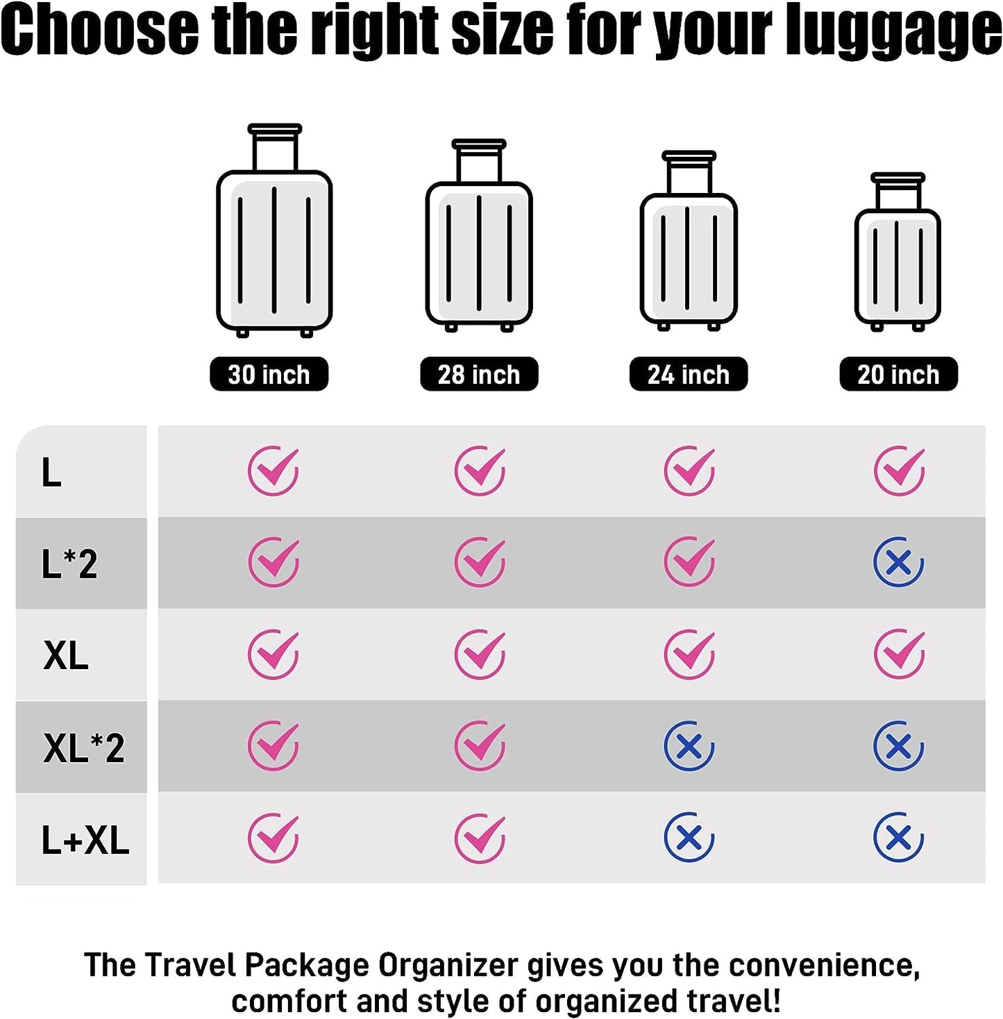 🔥🧳Triple Organizer Hanging Bag(buy 2 free shipping)