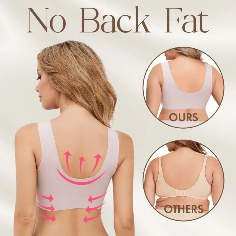 🔥🔥Plus Size Seamless Wireless Bra