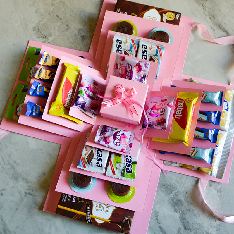 🥳Birthday surprise explosion box