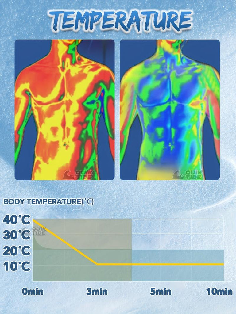 🔥Men's 360° Air Cooling Fan Vest3-Speed, 13H Wearable AC for Outdoor Use