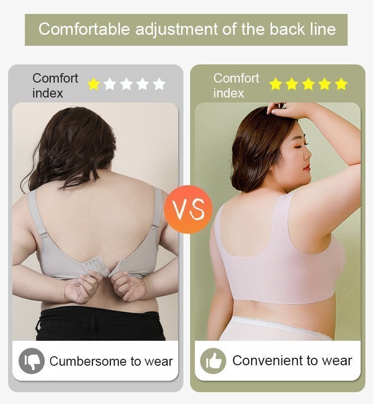 🔥🔥Plus Size Seamless Wireless Bra