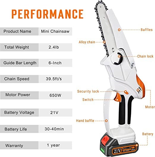 Mini chainsaw