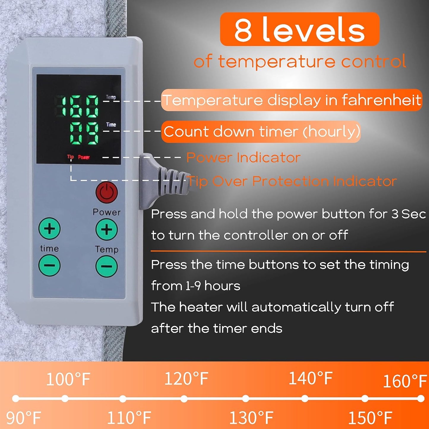 Portable Space Heater for Office and Home